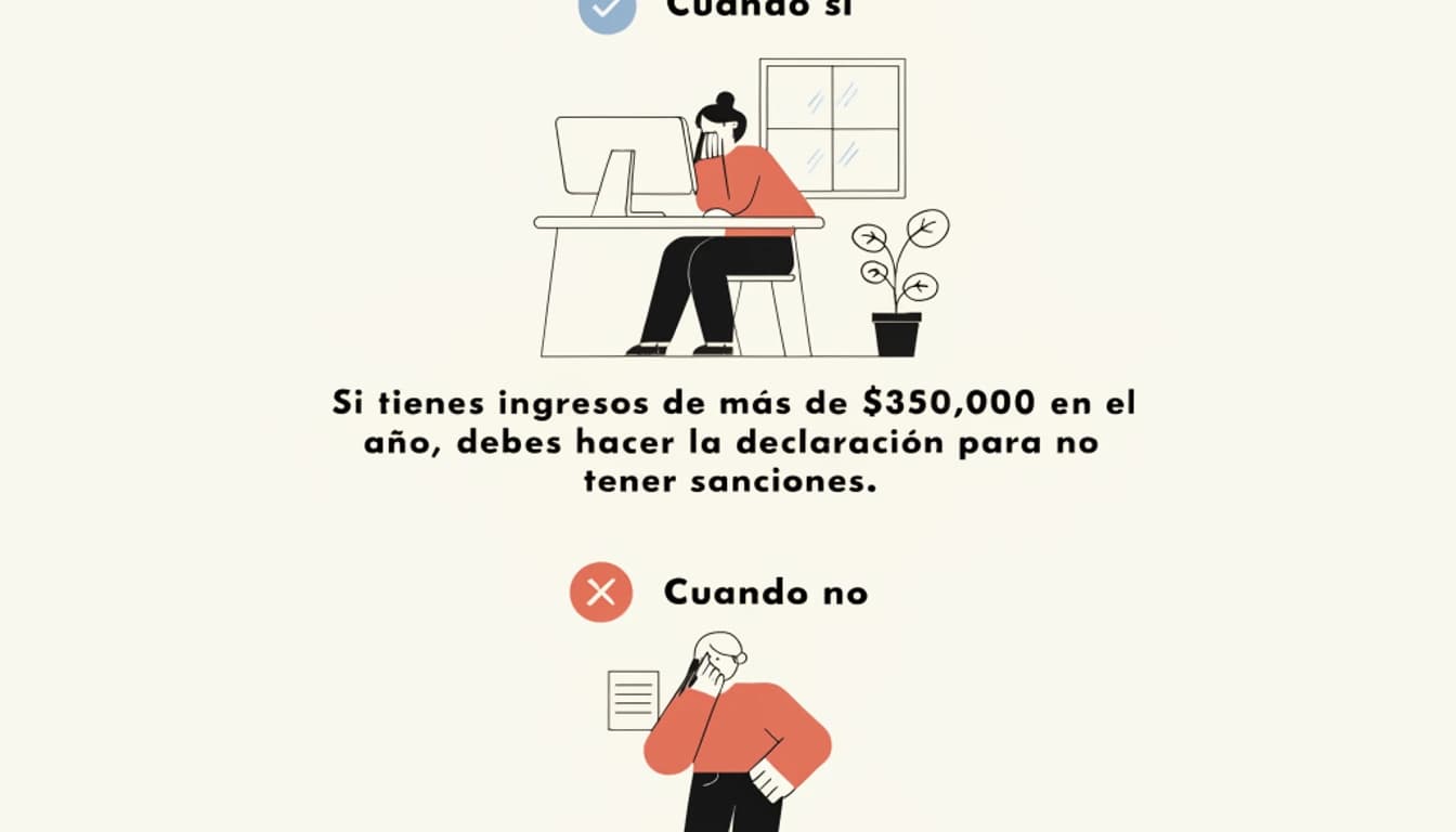 Persona física RESICO revisando declaración anual 2026, pagos mensuales, CFDI y retenciones antes de abril