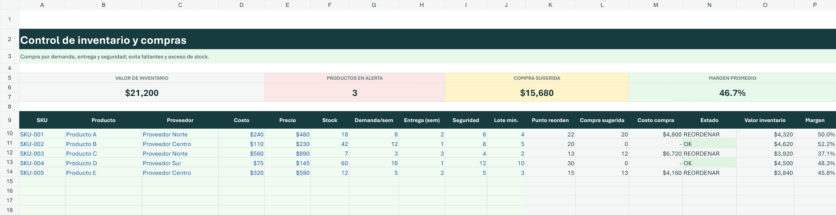 Tableur de gestion des stocks et des achats