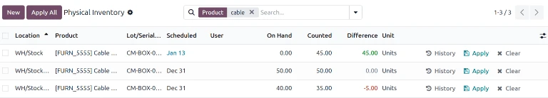Inventario físico de Odoo 19 con columnas On Hand, Counted, Difference y Unit y diferencias positivas y negativas.
