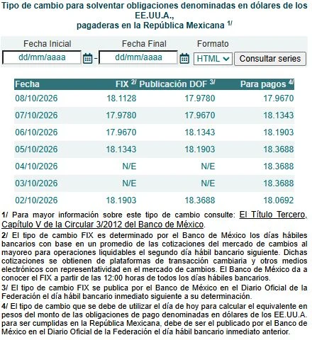 Consulta pública Banxico con campos de fechas, columnas FIX, Publicación DOF y Para pagos, y sus cuatro notas.