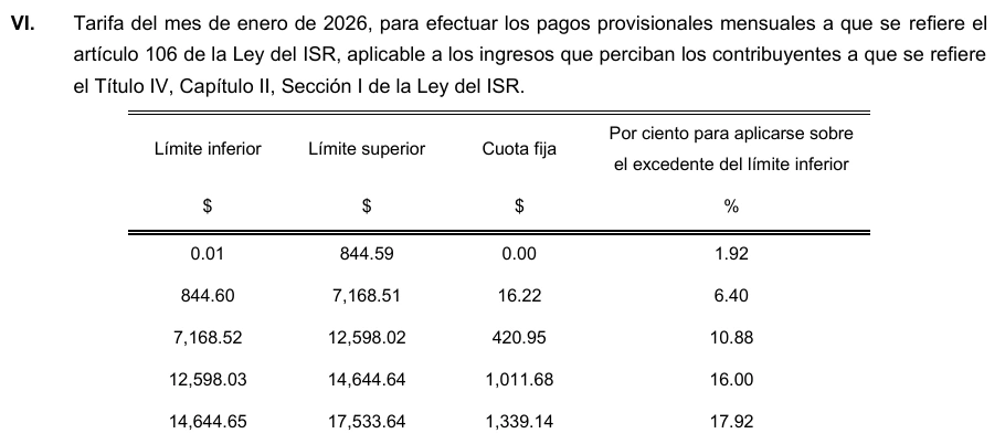 Primera parte original de la tarifa de enero de 2026 del Anexo 8 RMF 2026, B.VI, con título, columnas y cinco filas.